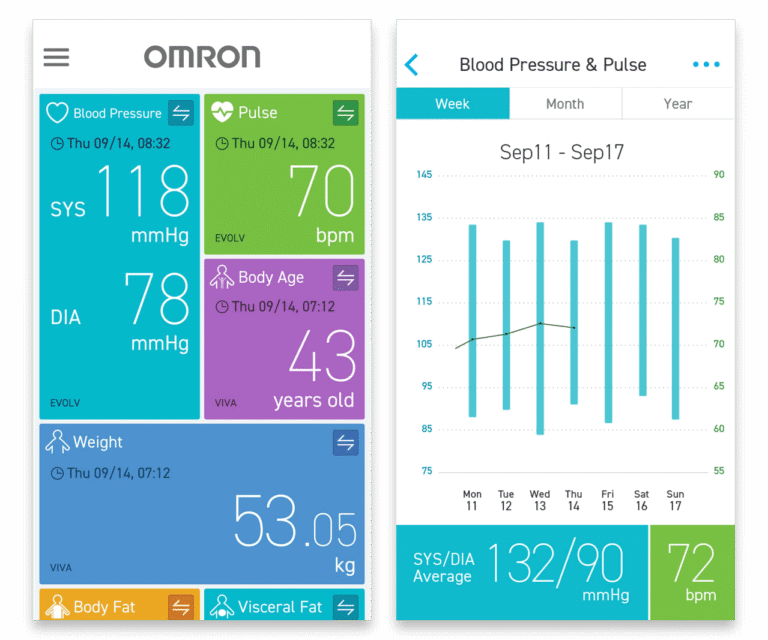 omron m7 connect app
