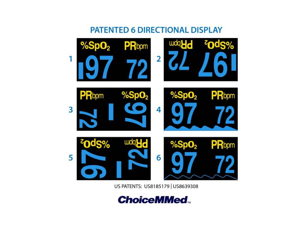 ChoiceMMed OxyWatch MD300C29 saturatiemeter - Afbeelding 3
