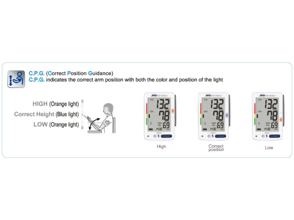 A&D UB-543 polsbloeddrukmeter - Afbeelding 3