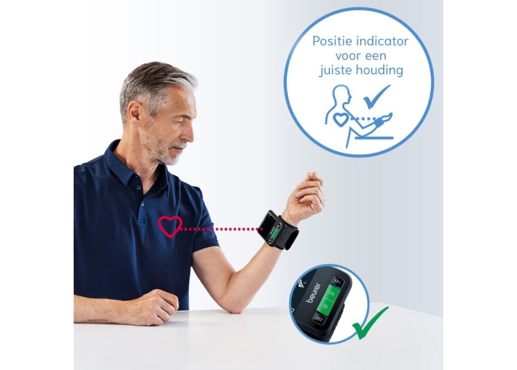 Man draagt de Beurer BC 87 BT polsbloeddrukmeter om de pols met stippellijn ter hoogte van het hart, met detailcirkel van de groene startknop met vink en een cirkel met de tekst “Positie indicator voor een juiste houding” in beeld