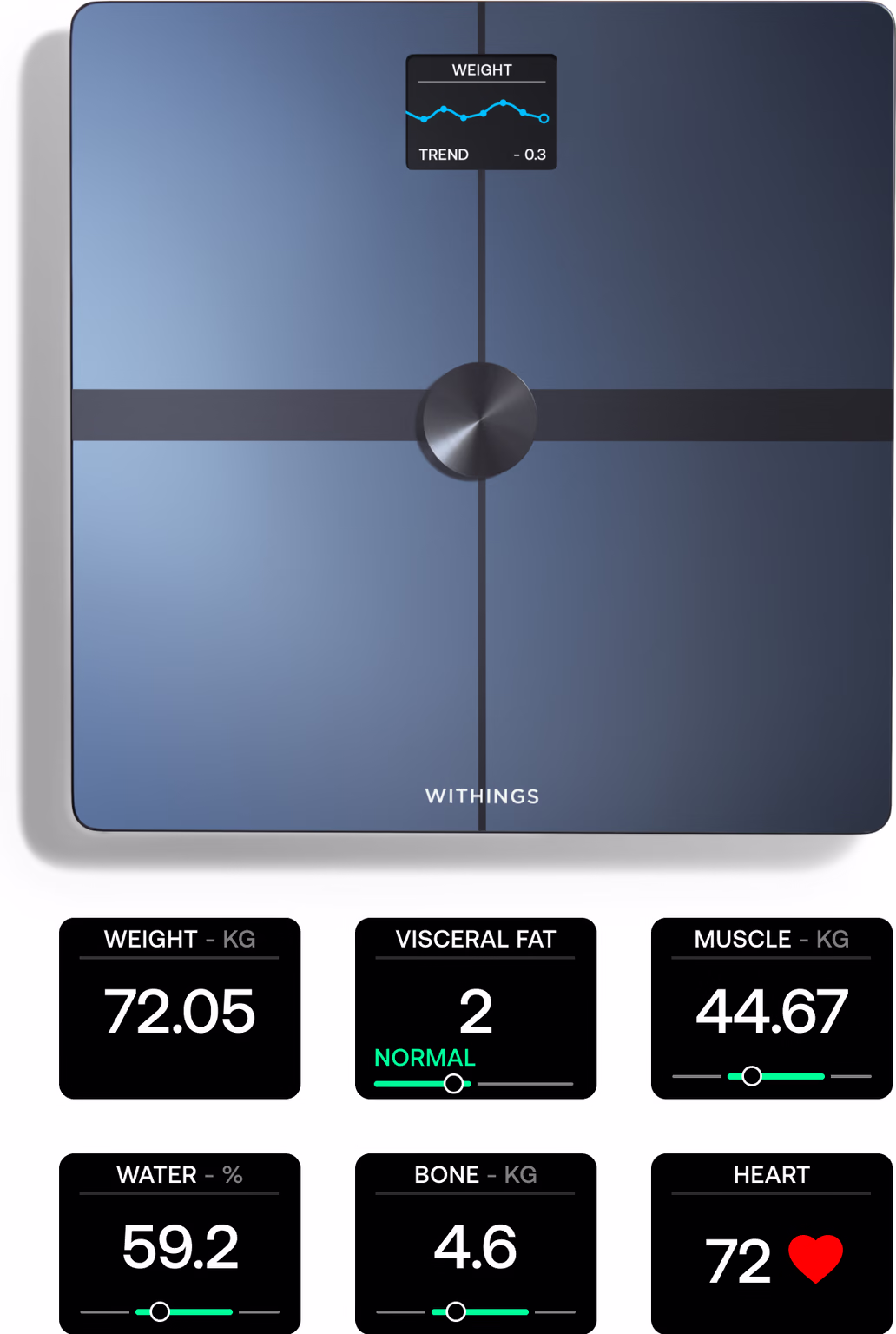 Withings Body Smart Zwart - Afbeelding 3