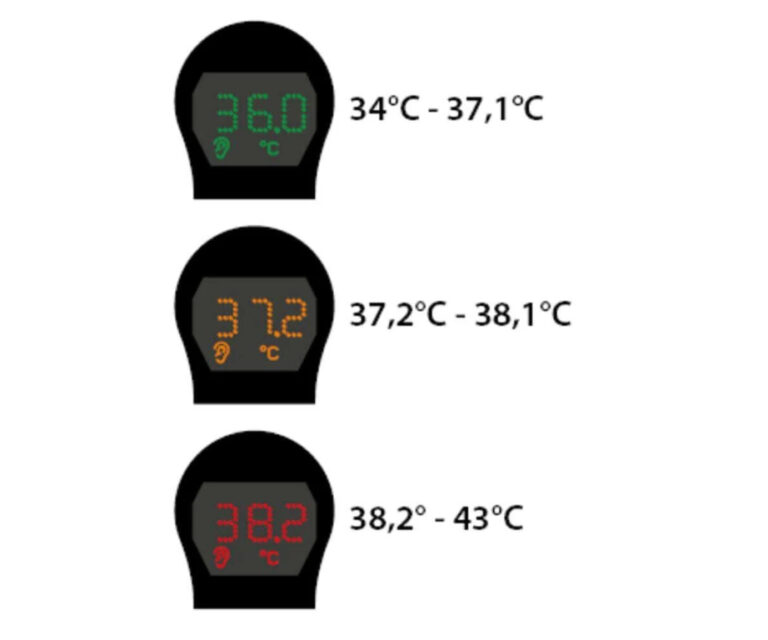 Wellion infrarood voorhoofd-, oor-, en oppervlakte thermometer - Afbeelding 4